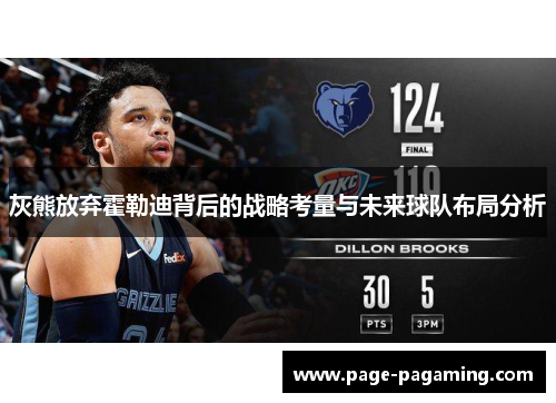 灰熊放弃霍勒迪背后的战略考量与未来球队布局分析