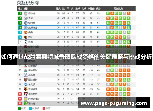 如何通过战胜莱斯特城争取欧战资格的关键策略与挑战分析