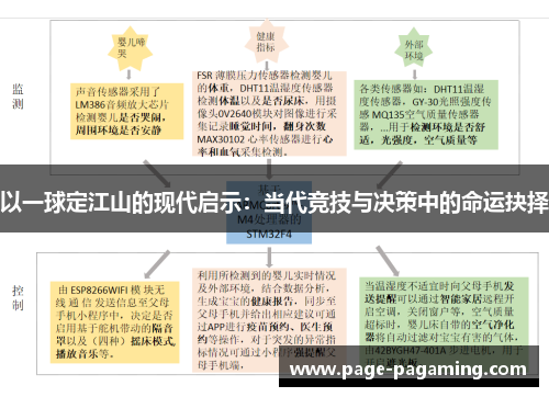 以一球定江山的现代启示：当代竞技与决策中的命运抉择