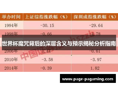 世界杯魔咒背后的深层含义与预示揭秘分析指南