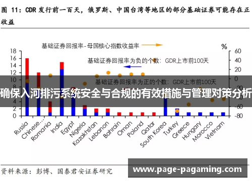 确保入河排污系统安全与合规的有效措施与管理对策分析