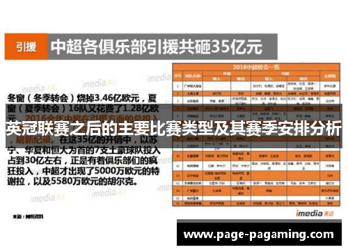 英冠联赛之后的主要比赛类型及其赛季安排分析